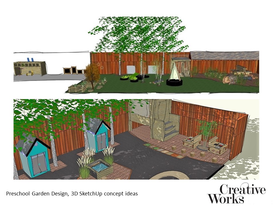 Preschool Garden Design, 3D SketchUp concept ideas