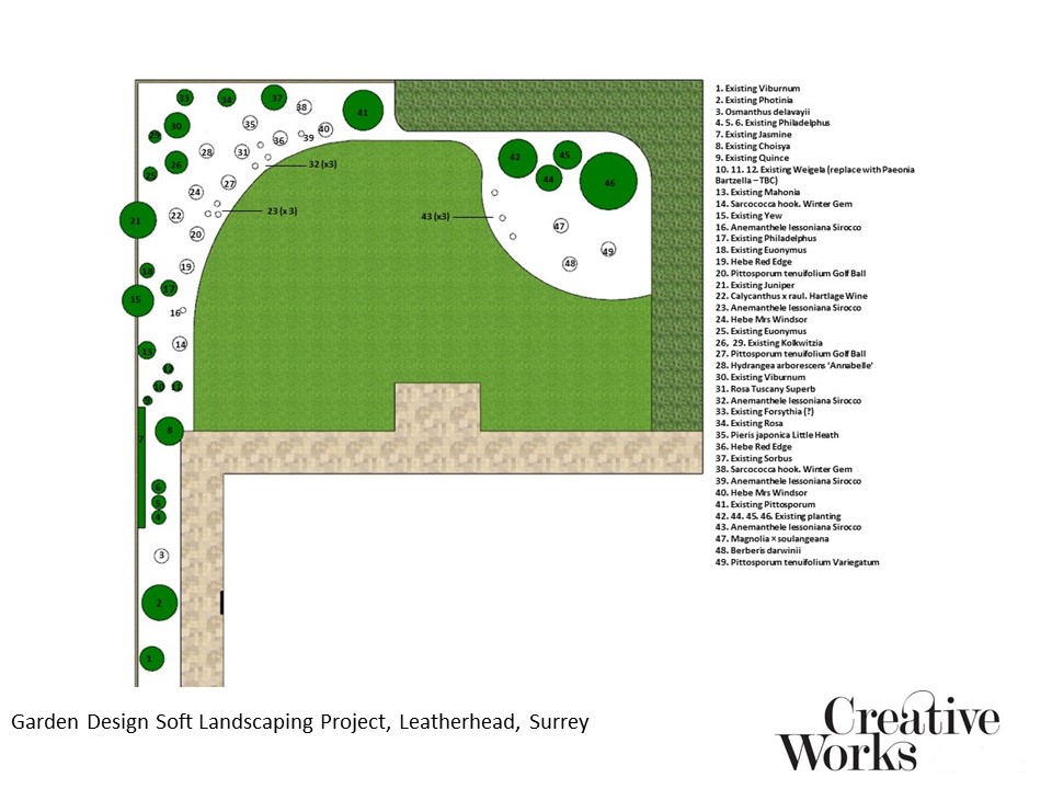 Garden Design Soft Landscaping Project, Leatherhead, Surrey