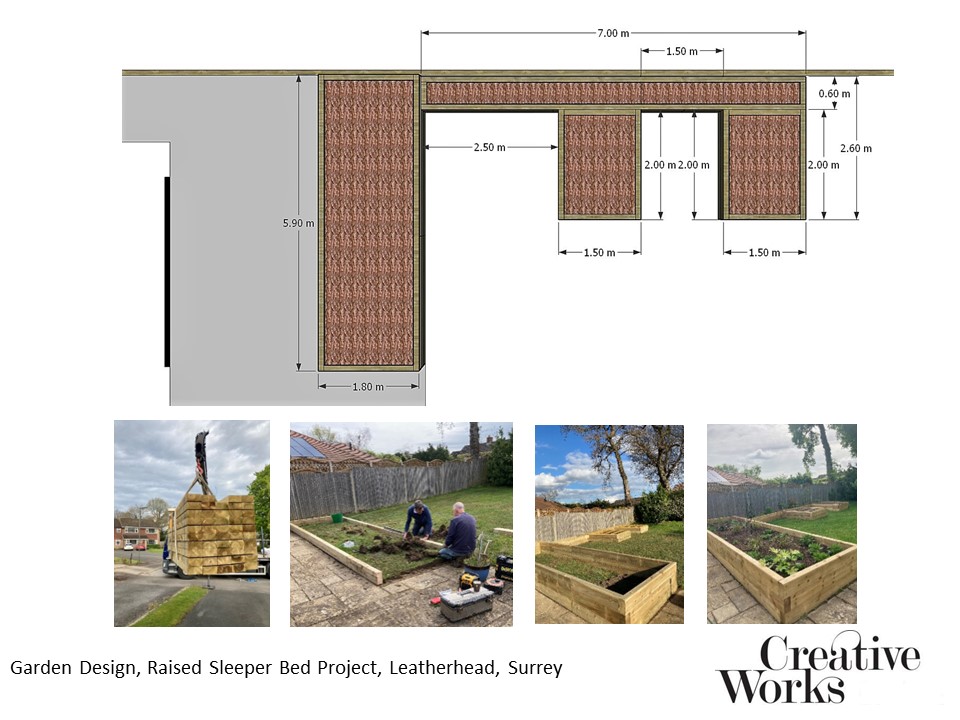Cindy Kirkland, Garden Design, Raised Sleeper Bed Project, Leatherhead, Surrey